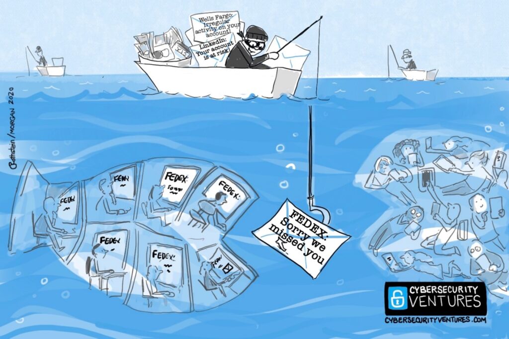 Robber sitting in boat, with fishing rod down into water. On end of fishing rod is a letter with text "Sorry we missed you" by Fedex. Fish are swimming around the water, with people inside them. These people represent consumers and Fedex, and portray the image of cybersecurity